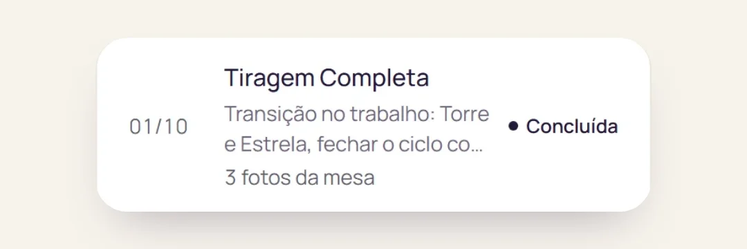 Perfil de uma cliente no app Mothly, na aba Consultas: a Tiragem Completa de 01/10, concluída, com a anotação da leitura e 3 fotos da mesa